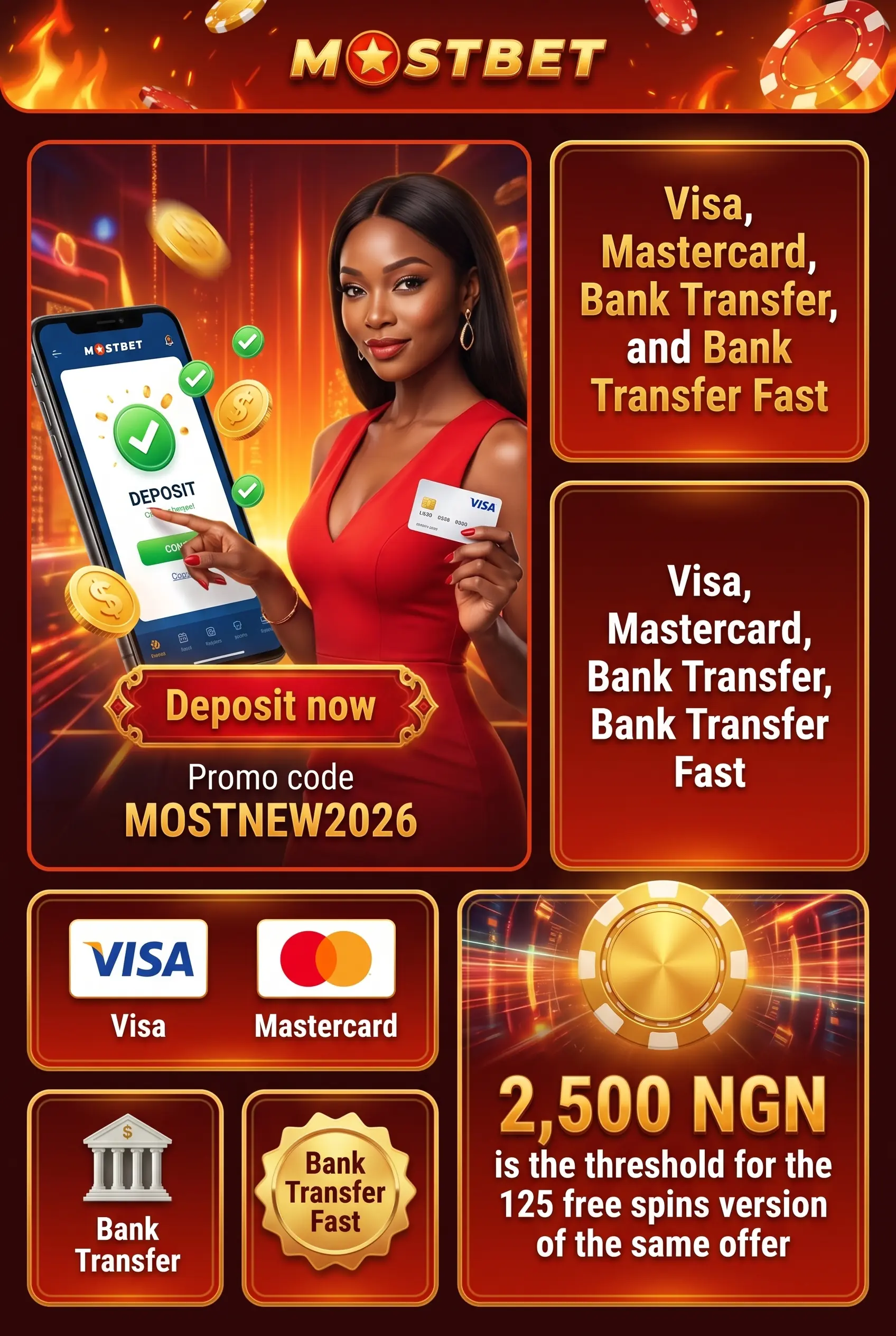 Naira deposits methods, minimums and limits